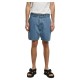 къси,панталони,мъжки,панталони,urban,classics,denim,shorts,light,blue,washed,(blue)