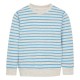 блуза,детски,блузи,tom,tailor,1039168,striped,sweatshirt,blue,(off,white,blue,nep,stripe)
