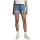 къси,панталони,дамски,панталони,g,star,3301,rp,denim,shorts,blue