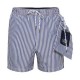 бански,гащета,мъжки,бански,костюми,sea,ranch,jeppe,swimming,shorts,blue