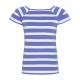тениска,дамски,тениски,sea,ranch,melanie,short,sleeve,t,shirt,blue,pearl,(blue)