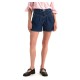 къси,панталони,дамски,панталони,levi´s,®,featherweight,mom,denim,shorts,blue,(paper,map)
