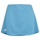 пола,детски,поли,и,рокли,babolat,play,skirt,blue,(cyan,blue)