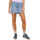 пола,дамски,поли,и,рокли,jack,&,jones,aura,jjxx,short,skirt,blue,(light,blue,denim)