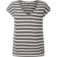 тениска,дамски,тениски,pepe,jeans,khloe,short,sleeve,v,neck,t,shirt,multicolor,(infinity,grey)