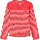 блуза,детски,блузи,pepe,jeans,nisha,sweater,crispy,red,(red)