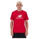тениска,мъжки,тениски,new,balance,sport,essentials,logo,short,sleeve,t,shirt,team,red,(red)