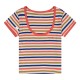 тениска,дамски,тениски,wrangler,112350310,scoop,neck,ringer,short,sleeve,t,shirt,vintage,white,(multicolor)