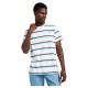 тениска,мъжки,тениски,lee,112350099,short,sleeve,t,shirt,bright,white,(white)