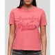 тениска,дамски,тениски,superdry,archive,kiss,print,relaxed,short,sleeve,t,shirt,coral,slub,(pink)