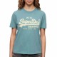 тениска,дамски,тениски,superdry,embroidered,vl,relaxed,short,sleeve,t,shirt,blue