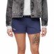 къси,панталони,дамски,панталони,superdry,essential,logo,ub,shorts,grey,(mariner,navy)