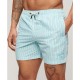 бански,гащета,мъжки,бански,костюми,superdry,printed,15´´,swimming,shorts,blue,stripe,print,(blue)