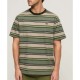 тениска,мъжки,тениски,superdry,relaxed,fit,stripe,short,sleeve,t,shirt,green,(green,stripe)
