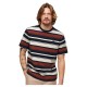 тениска,мъжки,тениски,superdry,relaxed,fit,stripe,short,sleeve,t,shirt,navy,stripe,(multicolor)