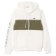 блуза,мъжки,пуловери,lacoste,sh1416,full,zip,sweatshirt,beige,(flour,tank)