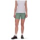 къси,панталони,дамски,панталони,mammut,massone,sport,shorts,dark,jade,(white)