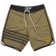къси,панталони,мъжки,панталони,fasthouse,bomber,18´´,shorts,green,(olive)