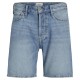къси,панталони,мъжки,панталони,jack,&,jones,chris,cooper,sbd,920,denim,shorts,blue,(blue,denim)