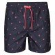 бански,гащета,мъжки,бански,костюми,petrol,industries,sws951,swimming,shorts,navy,blue,(blue)