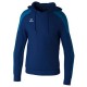 юношески,суичър,детски,блузи,erima,evo,star,junior,hoodie,new,navy,mykonos,blue,(blue)