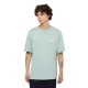 тениска,мъжки,тениски,dickies,industrial,zone,short,sleeve,t,shirt,blue,(blue,surf)