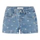 къси,панталони,детски,панталони,name,it,salli,slim,3555,denim,shorts,blue,(medium,blue,denim,aop,hearts)