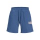 къси,панталони,мъжки,панталони,jack,&,jones,logo,sweat,shorts,ensign,blue,detail,melange,(blue)