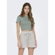 тениска,дамски,тениски,jdy,cirkeline,short,sleeve,t,shirt,jadeite,(green)