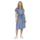 рокля,дамски,поли,и,рокли,only,pema,short,sleeve,dress,blue,(medium,blue,denim)