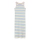 рокля,детски,поли,и,рокли,name,it,dora,sleeveless,long,dress,multicolor,(pastel,yellow,pattern,stripes)