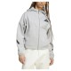 блуза,дамски,блузи,adidas,z.n.e,full,zip,sweatshirt,grey,(medium,grey,heather)