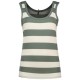 тениска,дамски,тениски,vero,moda,kaisa,tall,sleeveless,t,shirt,beige,green,(laurel,wreath,stripes,pristine,gold,lurex)
