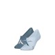 чорапи,дамски,чорапи,calvin,klein,701228817,no,show,socks,2,units,blue,combo,(blue)