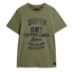 тениска,мъжки,тениски,superdry,copper,label,workwear,short,sleeve,t,shirt,green,(hushed,olive,grit)