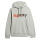 суичър,мъжки,пуловери,superdry,core,logo,fade,loose,hoodie,puritan,grey,(grey)