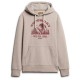 суичър,мъжки,пуловери,superdry,lo,fi,outdoor,graphic,hoodie,beige