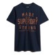 тениска,мъжки,тениски,superdry,machined,goods,workwear,short,sleeve,t,shirt,nautical,navy,(black)