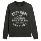 блуза,мъжки,пуловери,superdry,machined,goods,workwear,sweatshirt,green