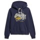 суичър,дамски,блузи,superdry,new,york,vl,graphic,hoodie,rich,navy,(blue)