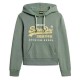 суичър,дамски,блузи,superdry,puff,print,vl,graphic,hoodie,drius,green,marl,(green)
