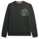 блуза,мъжки,пуловери,superdry,surplus,graphic,sweatshirt,washed,black,(black)