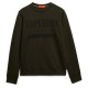 блуза,мъжки,пуловери,superdry,surplus,graphic,sweatshirt,washed,dark,olive,(green)