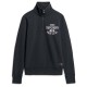 блуза,мъжки,пуловери,superdry,track,&,field,graphic,half,zip,sweatshirt,eclipse,navy,(black)