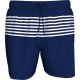 бански,гащета,мъжки,бански,костюми,tommy,hilfiger,um0um03271,swimming,shorts,blue,(blue)