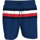 бански,гащета,мъжки,бански,костюми,tommy,hilfiger,um0um03435,swimming,shorts,multicolor