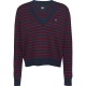 блуза,дамски,пуловери,дамски,плетени,дрехи,tommy,jeans,essential,ext,v,neck,sweater,blue