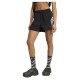 къси,панталони,дамски,панталони,adidas,originals,nylon,shorts,black,(black)