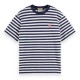 тениска,дамски,тениски,scotch,&,soda,180315,short,sleeve,t,shirt,navy,white,(blue)