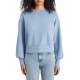 блуза,дамски,блузи,scotch,&,soda,178179,sweatshirt,blue
